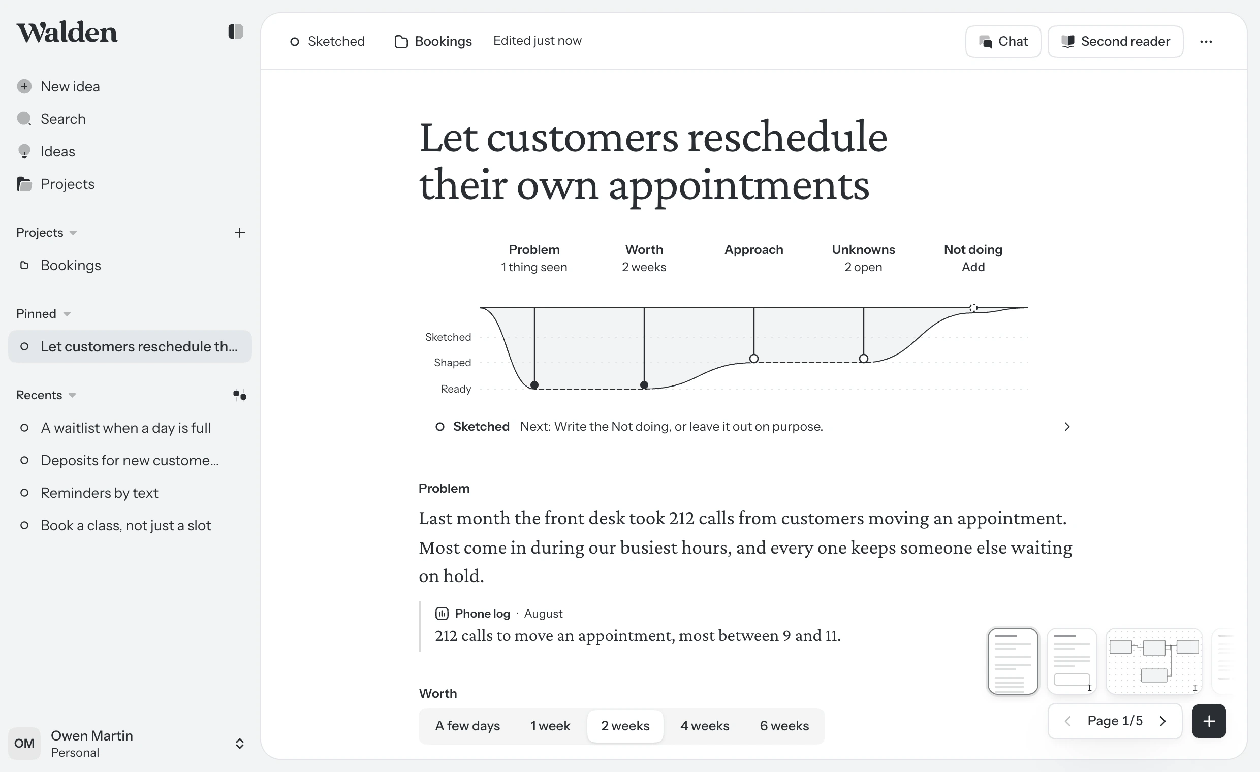 A sample idea open in Walden: Let customers reschedule their own appointments. Under its title, how deep each part of the pitch goes; then the problem, with a count from the phone log, and what it is worth.